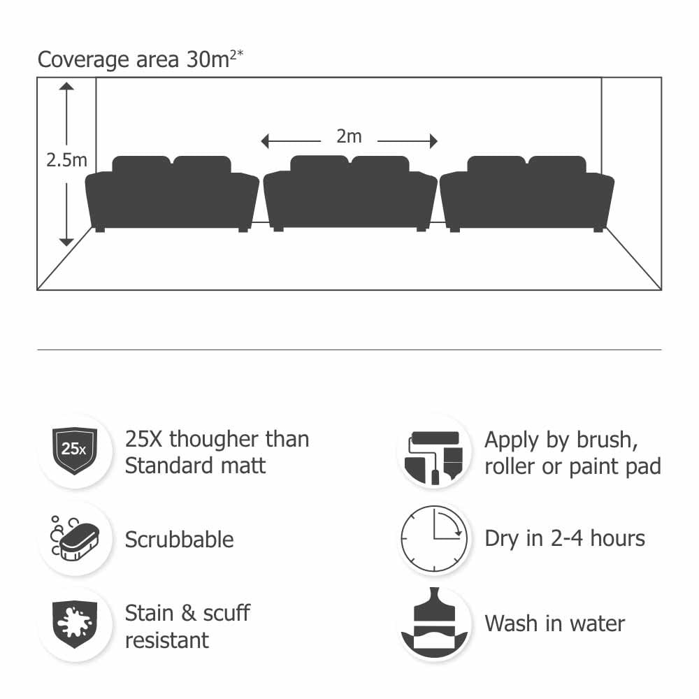 Wilko Tough & Washable Cloudless Matt Emulsion Paint 2.5L Image 7