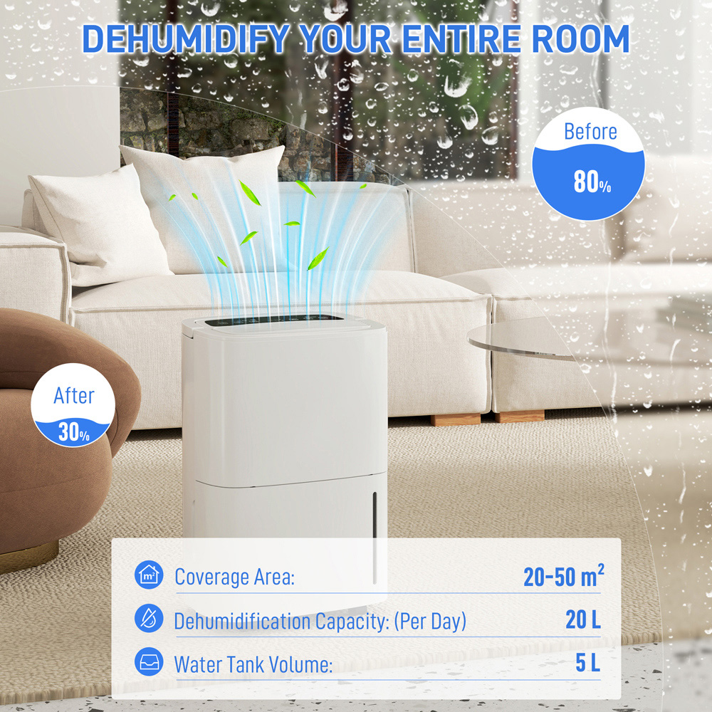 Portland White Portable Dehumidifier with Drainage 20L Image 4