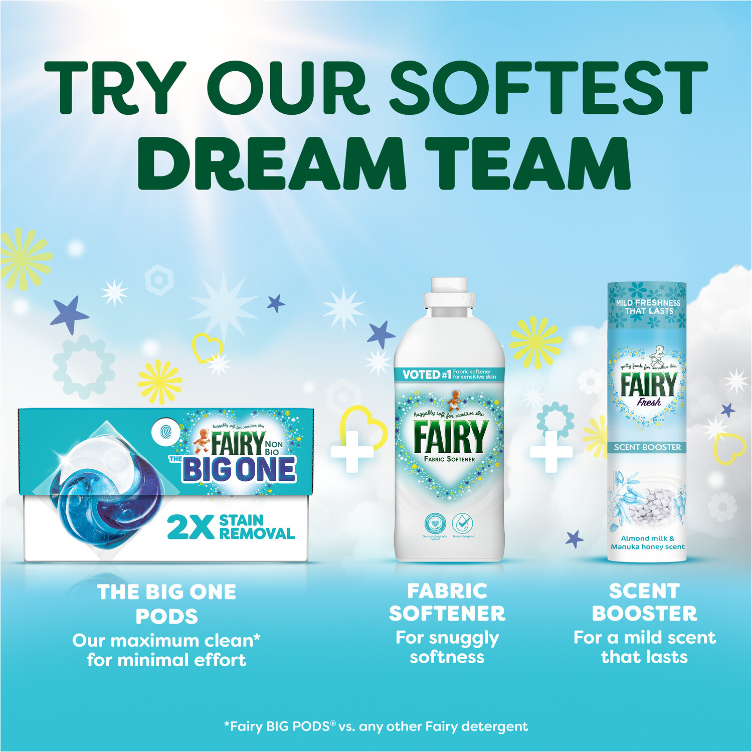 Fairy Fabric Softener Original 129 Washes Image 4