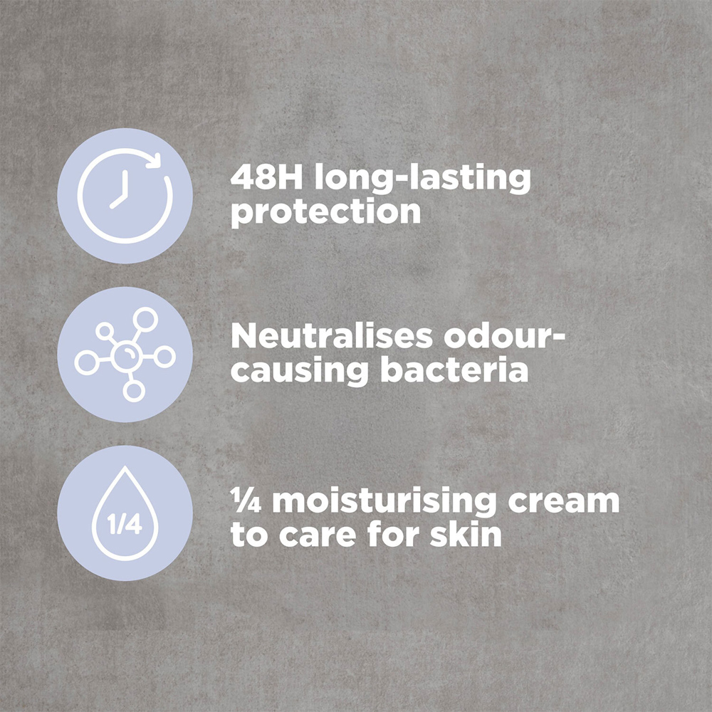 Dove Men + Care Classic Anti-Perspirant 48H Protection Deodorant Roll On 50ml 36 Pack Image 3