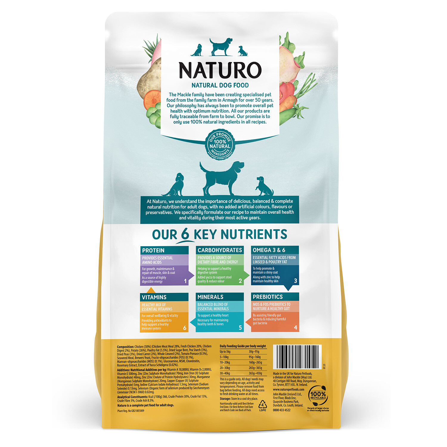 Naturo Grain Free Dry Dog Food - Chicken and Potato Image 2