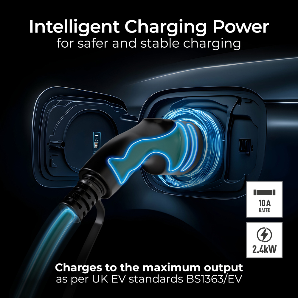 Masterplug Mode 2 EV Charging Cable 5m Image 7