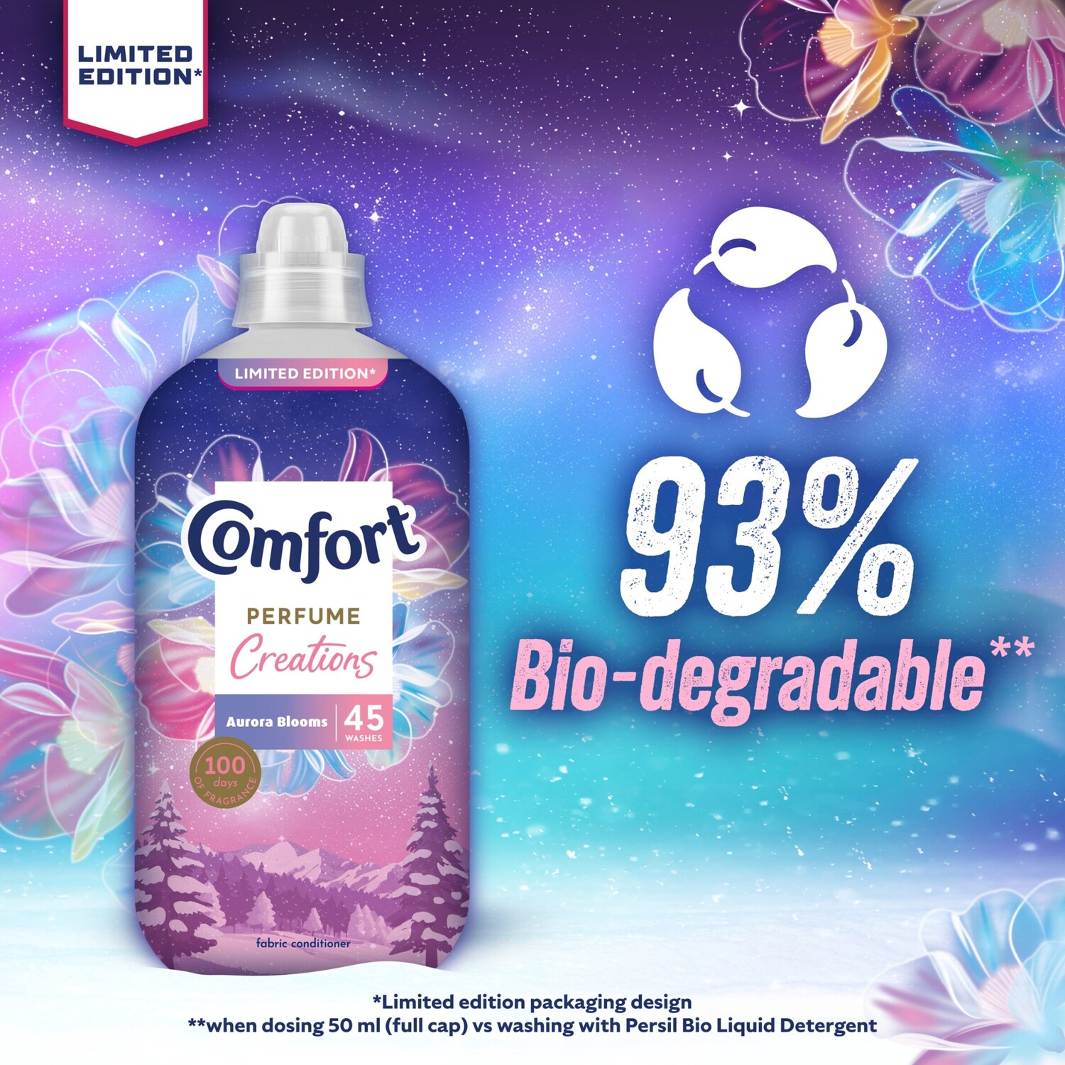 Comfort Concentrated Fabric Conditioner Image 7
