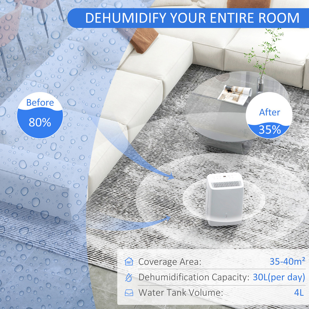 Portland White Portable Dehumidifier with Timer 30L Image 4