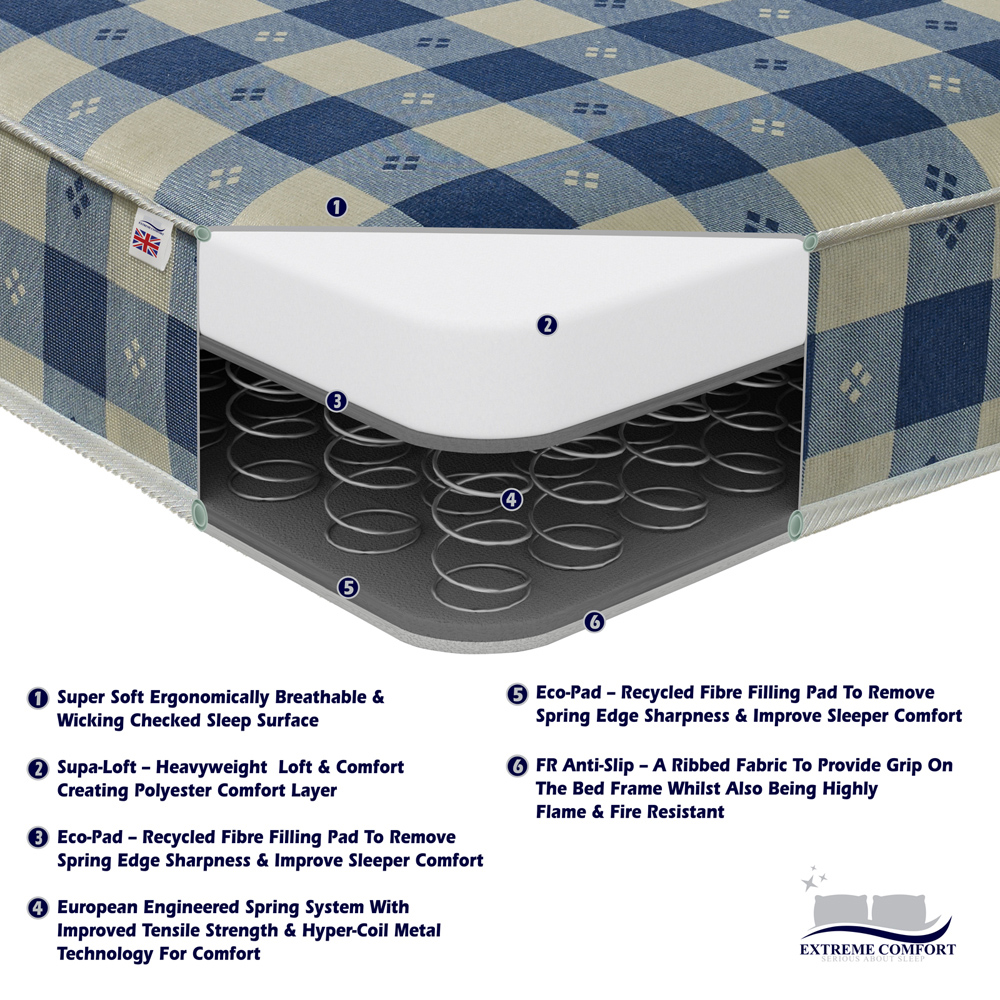 Extreme Comfort Single Open Coil Spring Luxury Budget Mattress Image 6