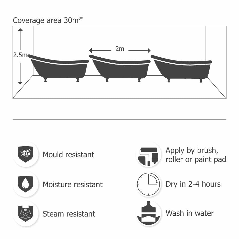 Wilko Bathroom Mineral Stone Mid Sheen Emulsion Paint 2.5L Image 6