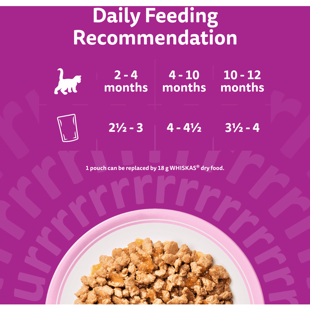 Pack of 40 Whiskas Poultry Feasts in Jelly Wet Kitten Food Pouches Image 5