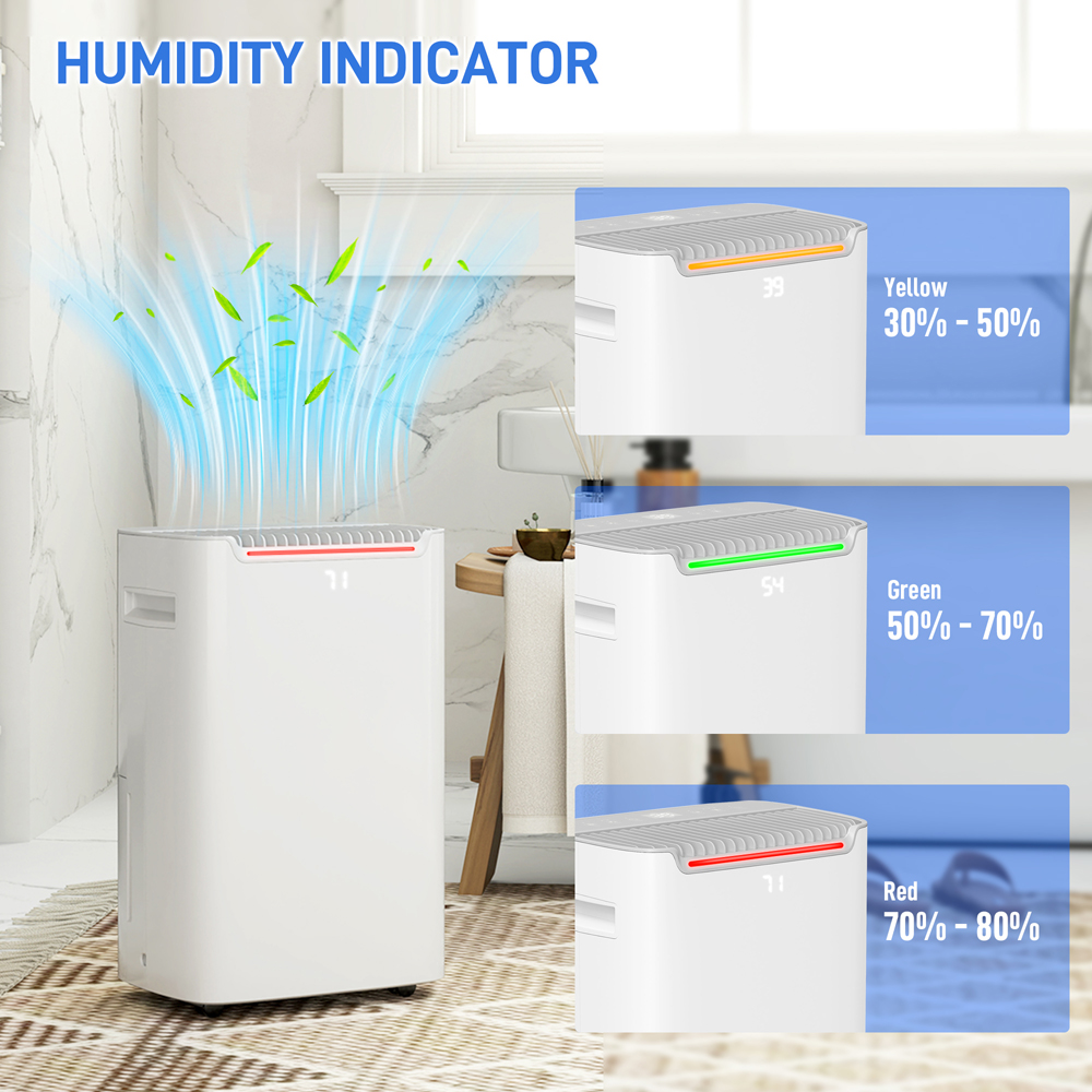 HOMCOM White Portable Dehumidifier with Timer 2.5L Image 5
