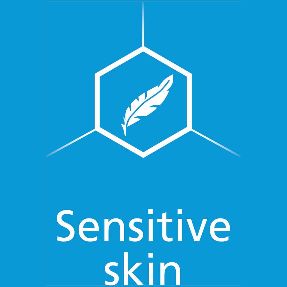 Sanex Dermo Sensitive Shower Gel 500ml Image 4