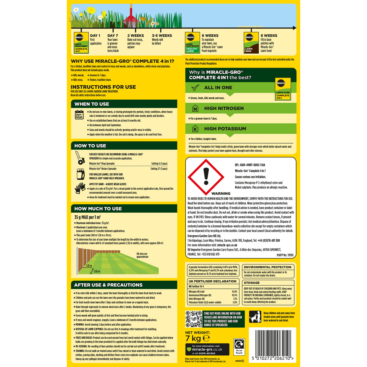 Miracle-Gro Complete 4 in 1 Lawn Treatment Image 2