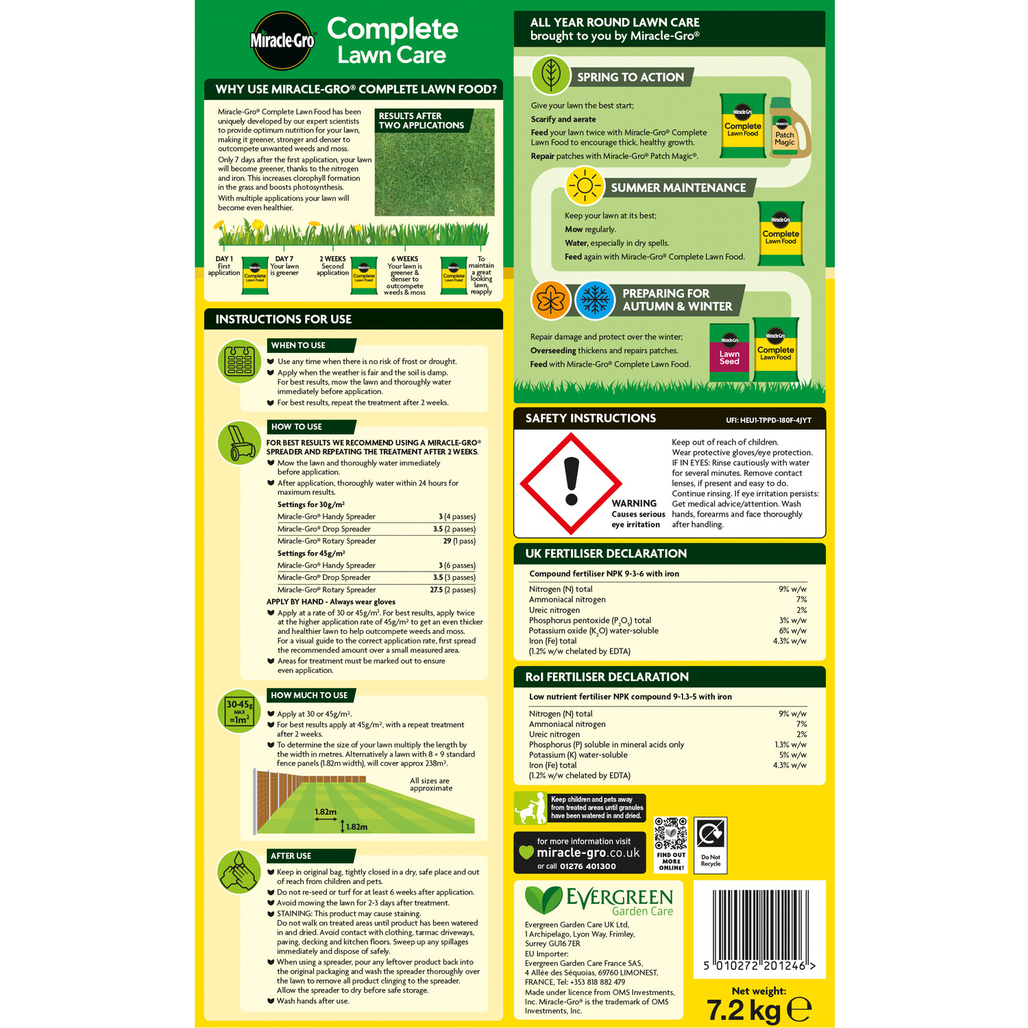 Miracle-Gro Complete Lawn Food Image 2