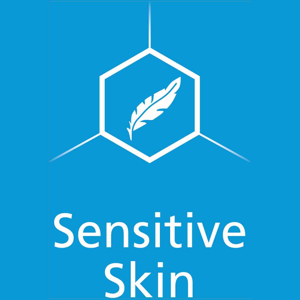 Sanex Dermo Sensitive Skin Hypoallergenic Bar Soap Image 4