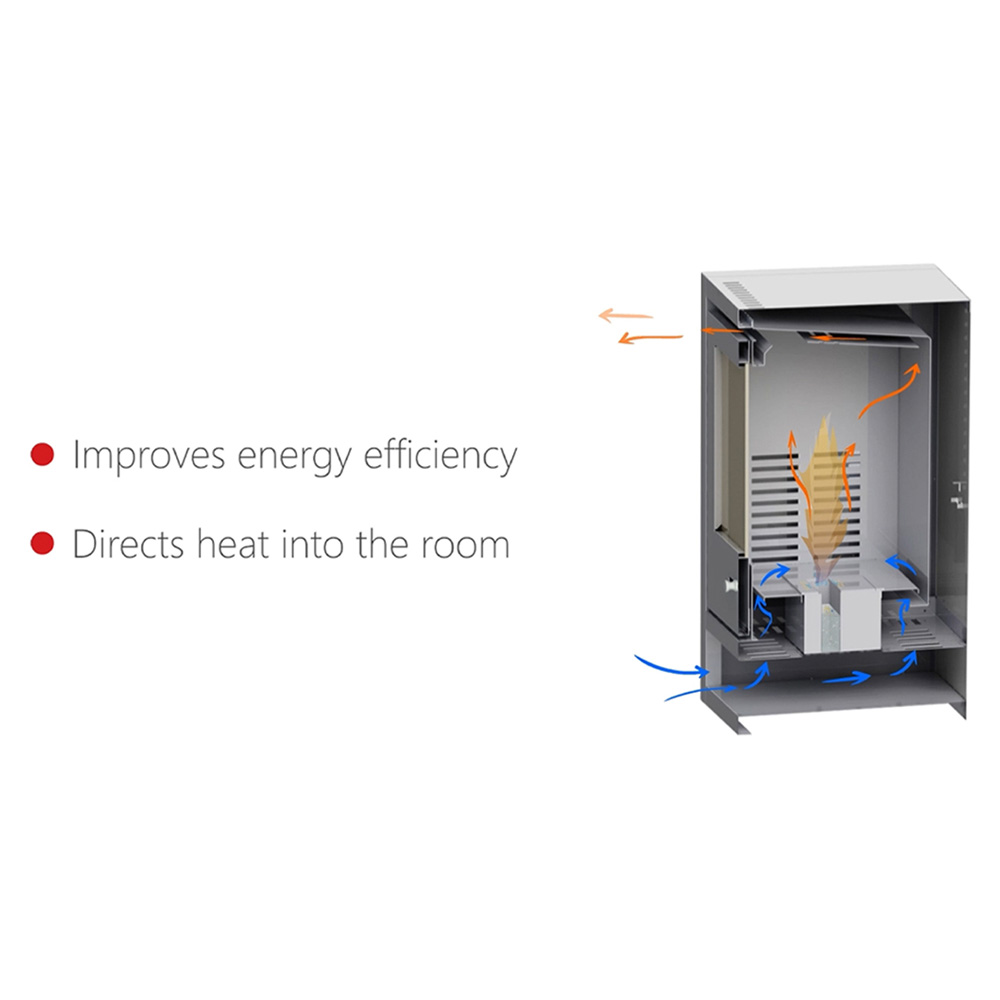 OKO S1 Charcoal Grey Bio Ethanol Stove Image 8