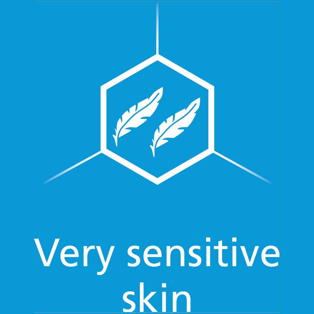 Sanex Hypoallergenic Shower Gel for Very Sensitive Skin 500ml Image 4