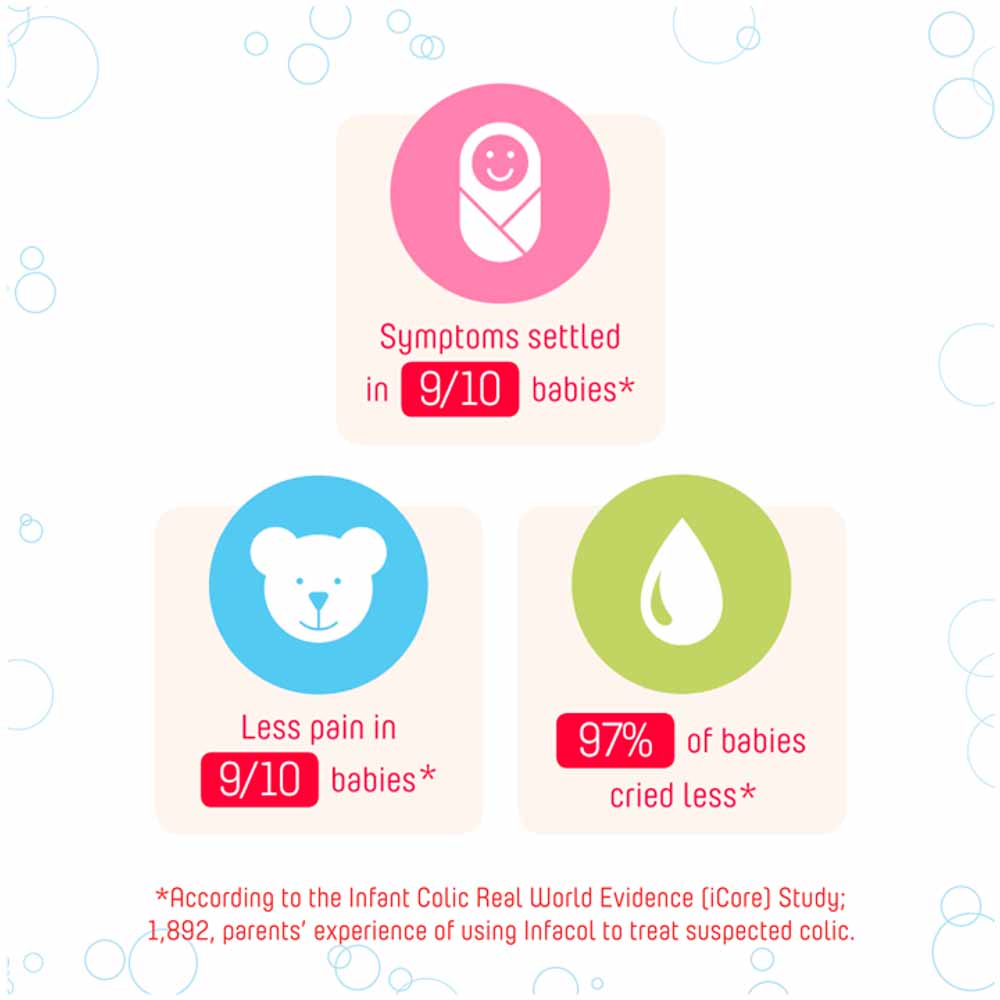 Infacol Colic and Griping Pain Relief Oral Suspension Drops 55ml Wilko