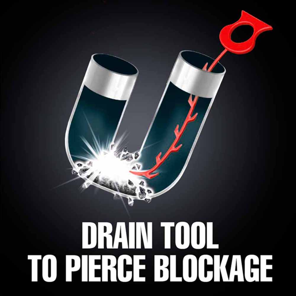 Cillit Bang Drain Unblocker Kit Image 5