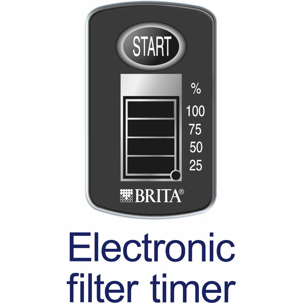 Brita Maxtra+ Marella 2.4L Cool Graphite Filter Ju g Image 12
