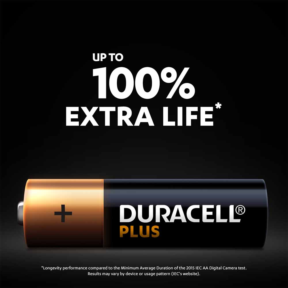 Duracell Plus LR6 AA 1.5V Alkaline Batteries 4 pack Image 6
