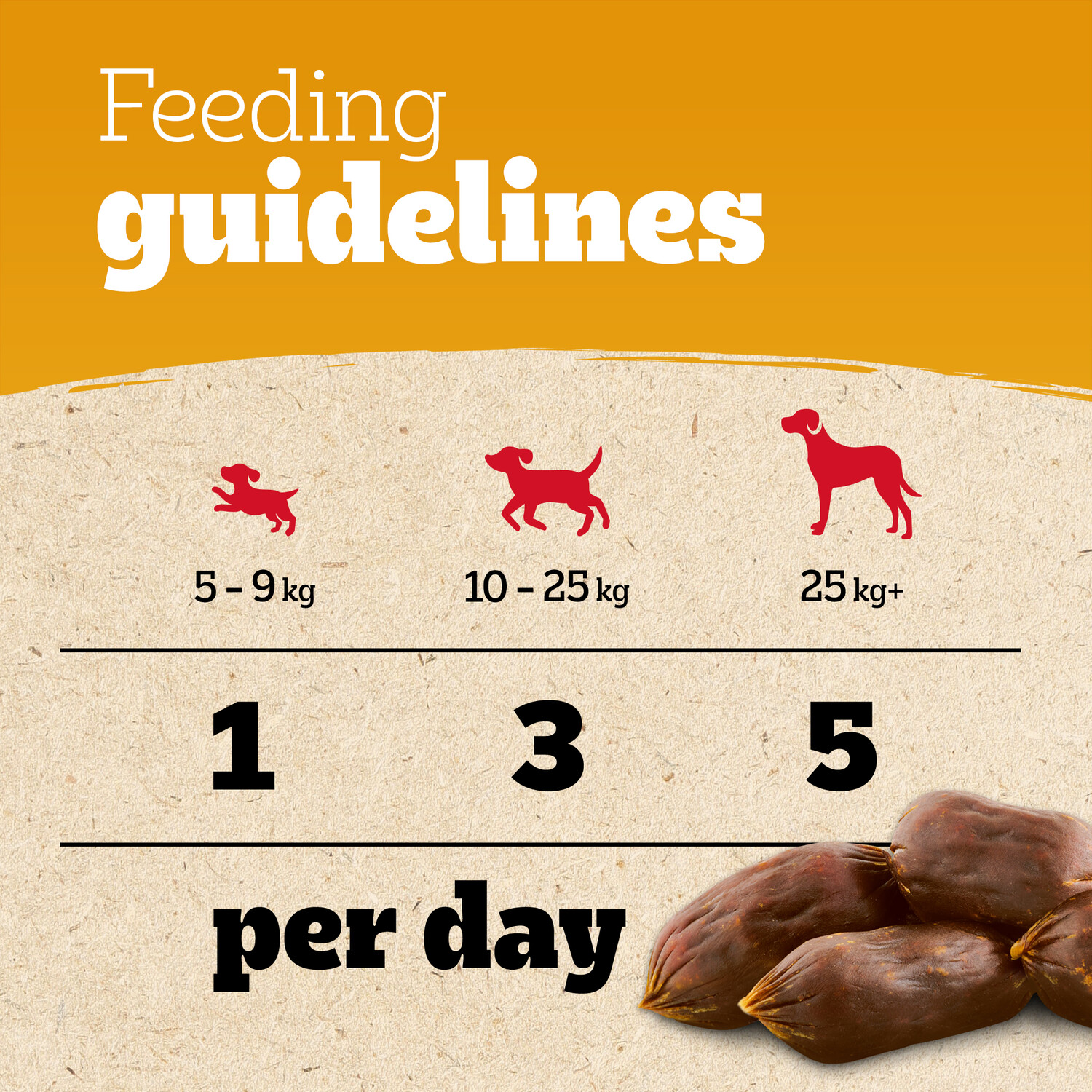 Pedigree Ranchos Dog Sausages Image 3