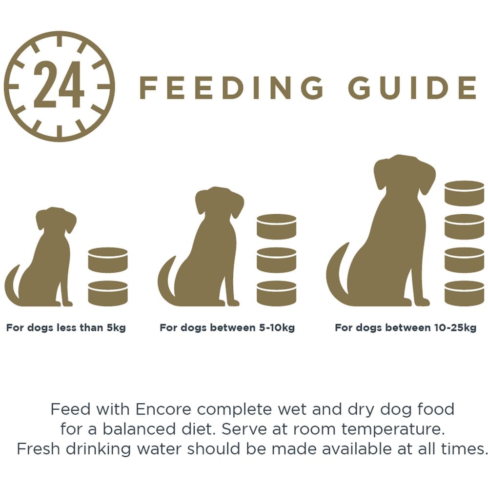 Encore Chicken Selection Broth Tin Wet Adult Dog Food 156g 5 Pack Image 4