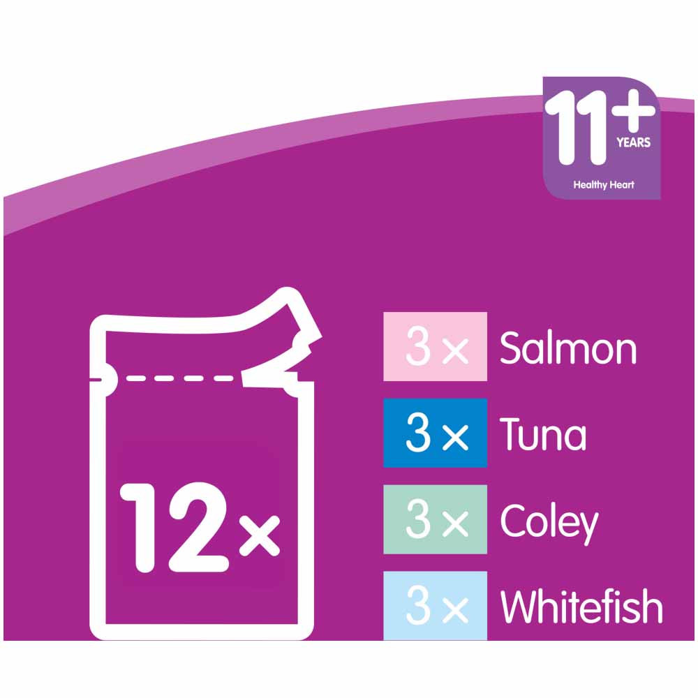Whiskas 11+ Super Senior Cat Food Pouches Fish Selection in Jelly 12 x 100g Image 9