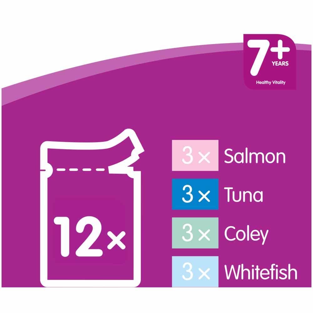 Whiskas Senior Wet Cat Food Pouches Fish in Jelly 12 x 100g Image 8