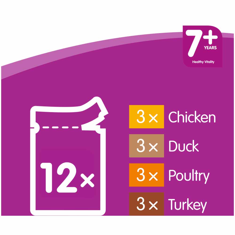 Whiskas 7+ Poultry in Jelly Cat Food 12 x 100g Image 8