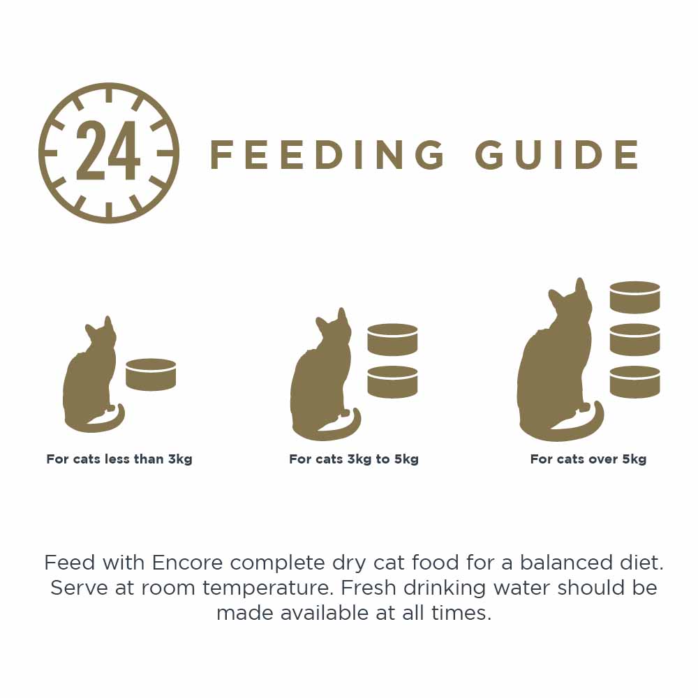 Encore Tuna with Shrimp Cat Food Tin 70g Image 4