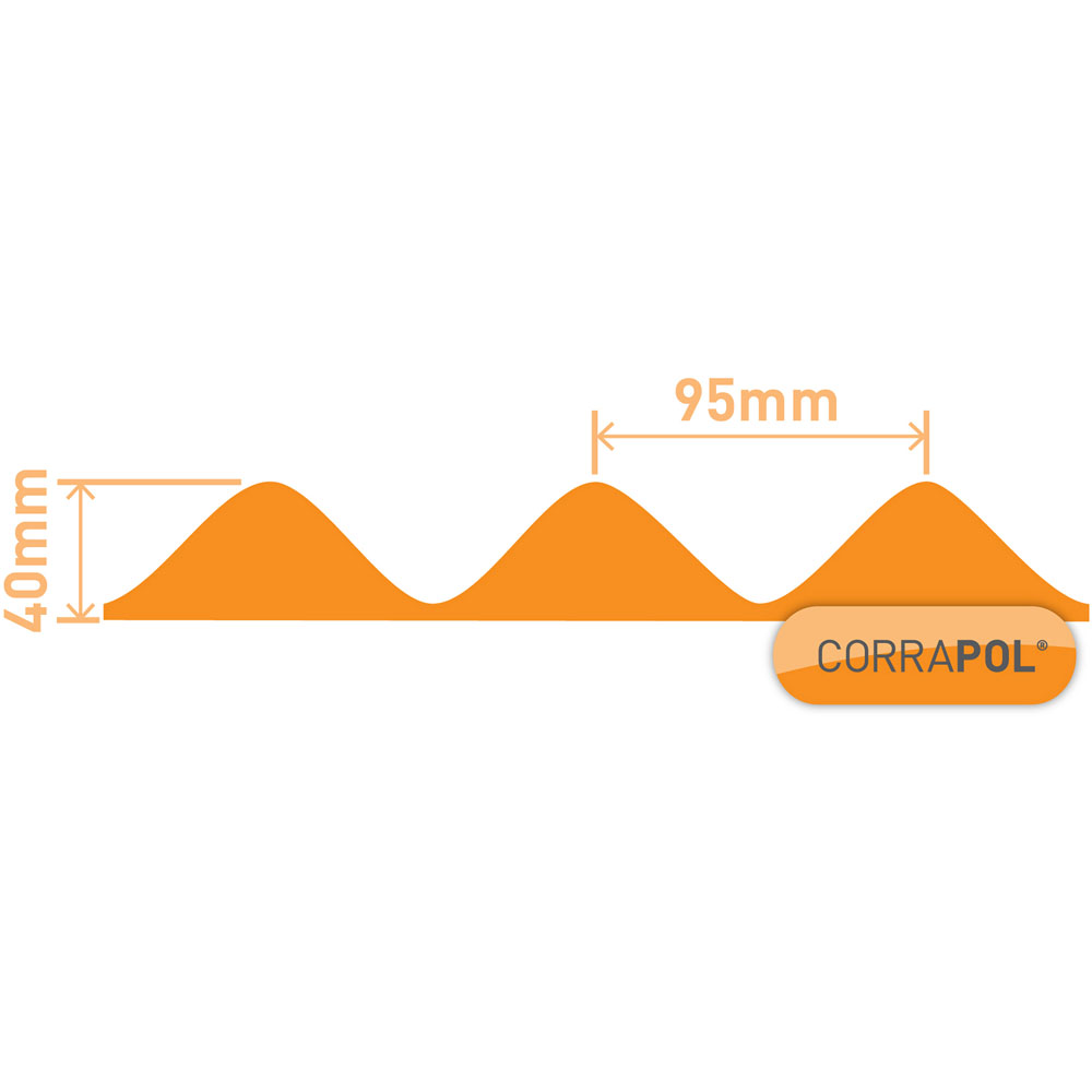 Corrapol High Profile Foam Eaves Filler 900mm Image 3
