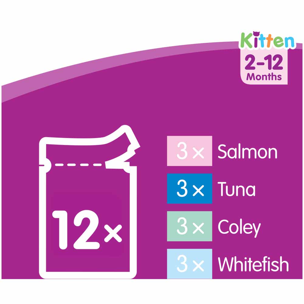Whiskas Kitten 2-12 Months Fish Selection in Jelly Cat Food Pouches 12x100g Image 8