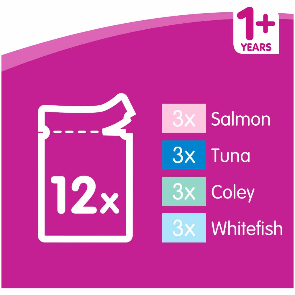 Whiskas Adult Wet Cat Food Pouches Fish in Jelly 12 x 100g Image 8