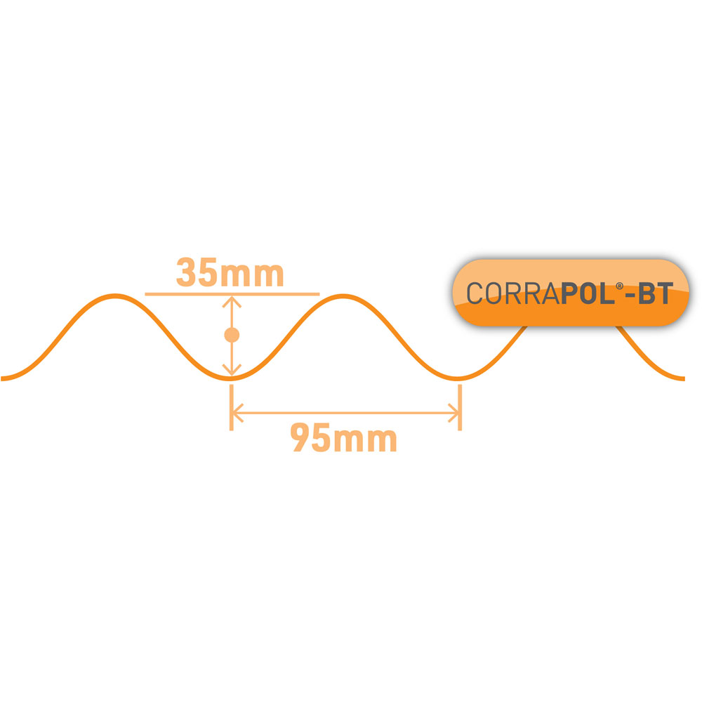 Corrapol-BT Green Corrugated Roof Sheet 930 x 1000mm Image 3