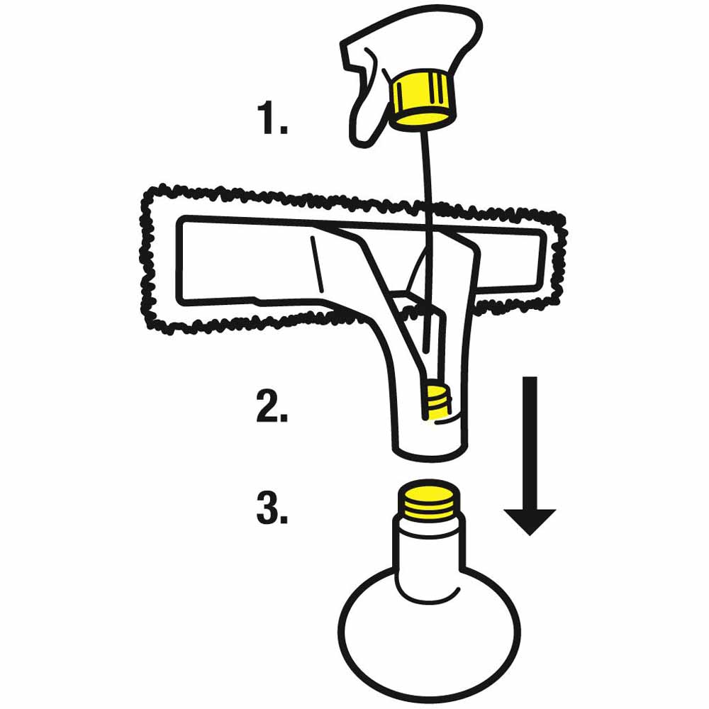 Karcher Premium Spray Bottle Set Wilko
