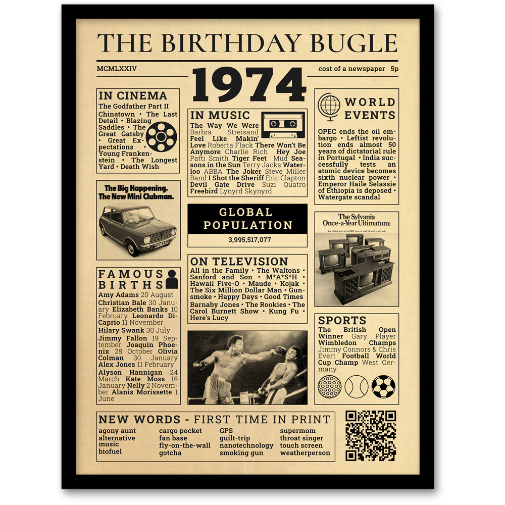 Artery8 Back in 1974 Birthday Anniversary Newspaper Framed Wall Art Print 21 x 29.7cm Image 1