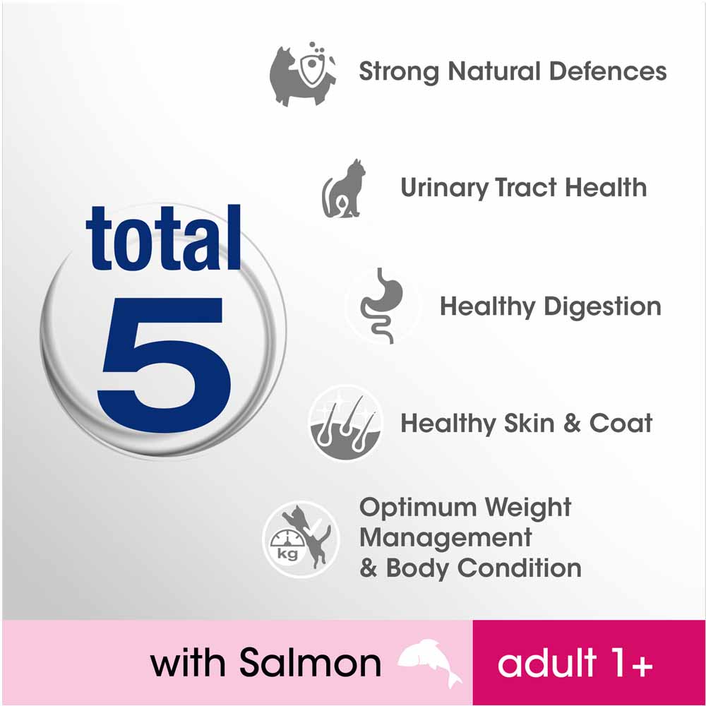 Perfect Fit Advanced Nutrition Salmon Adult Dry Cat Food 750g Image 8