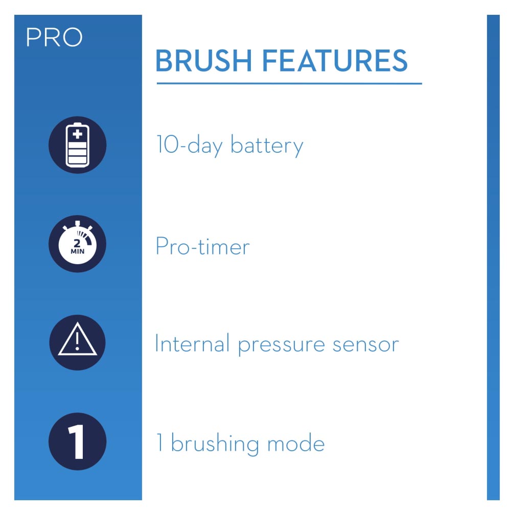 Oral-B Pro 1 600 Cross Action Rechargeable Toothbrush Image 5