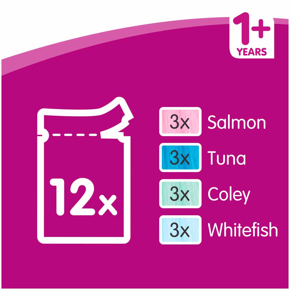 Whiskas Pure Delight Senior Cat Food Pouches Fish in Jelly 12 x 85g Image 7
