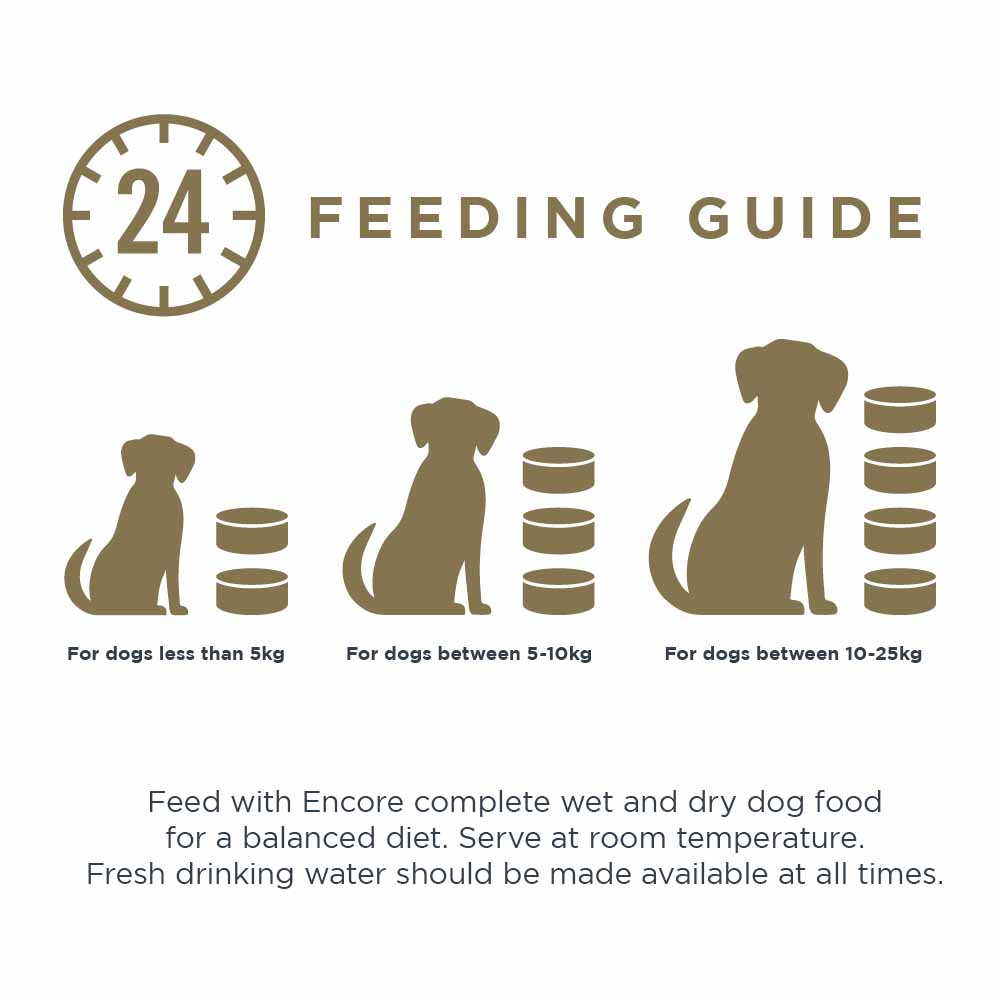 Encore Beef Selection Dog Food Tin 5x156g Image 4
