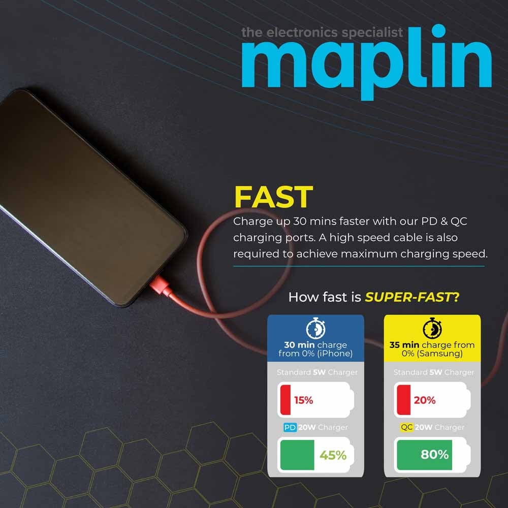 Maplin 4 Port USB Wall Charger 3 USB-A and Sinfle USB-C Ports 20W Image 3