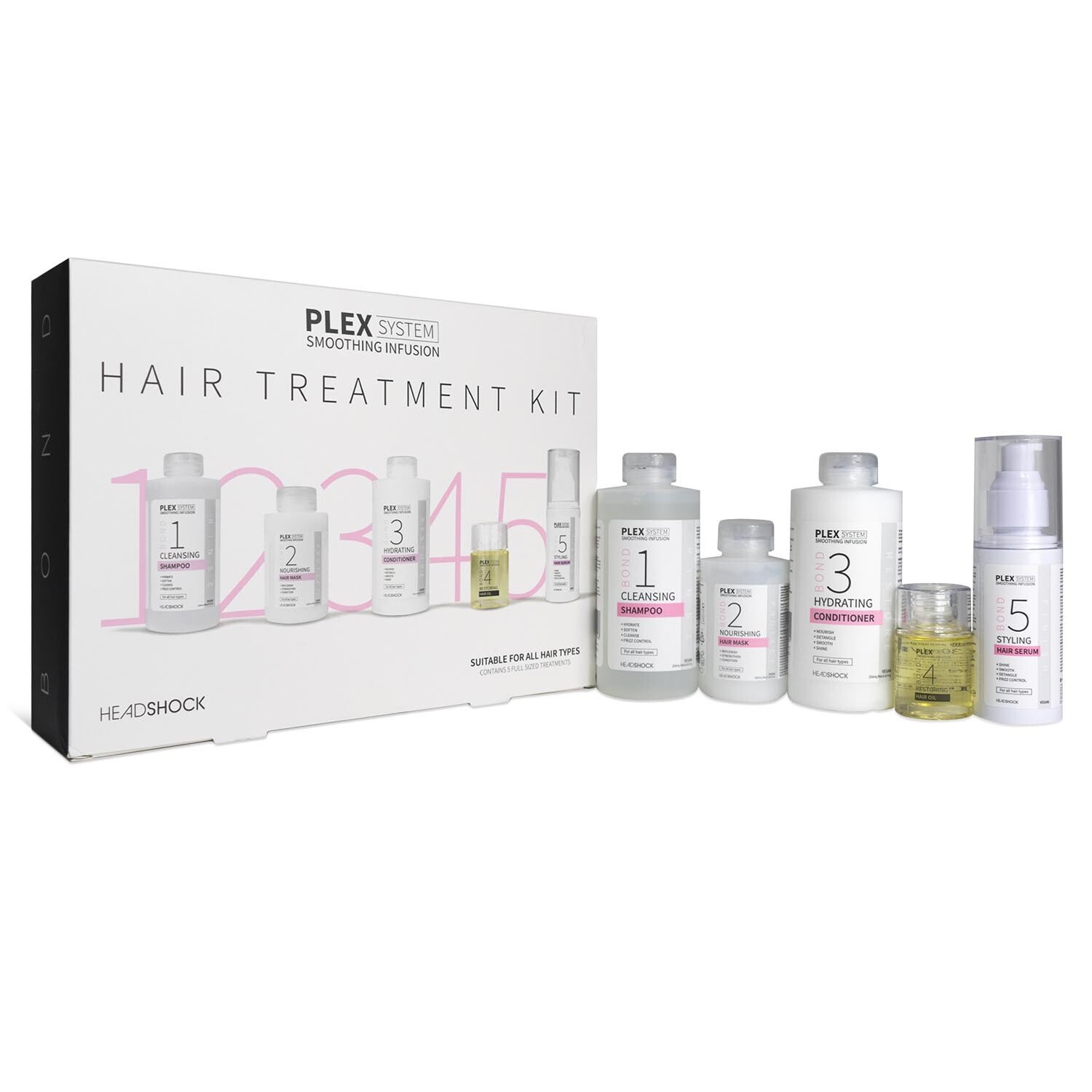 Headshock Plex System Smoothing Infusion Hair Treatment Kit - White Image 2