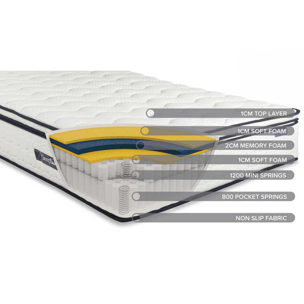 SleepSoul Space King Size White 2000 Pocket Sprung Memory Foam Mattress Image 7