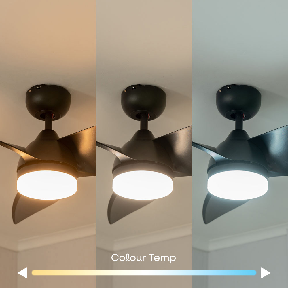 ValueLights Matt Black Ceiling Fan with LED Light and Remote 36 inch Image 7