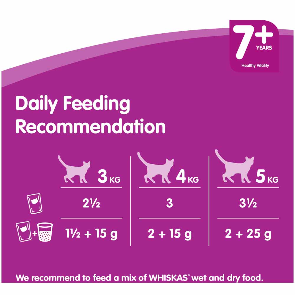 Whiskas Senior Wet Cat Food Pouches Poultry in Jelly Mega Pack 40 x 100g Image 6