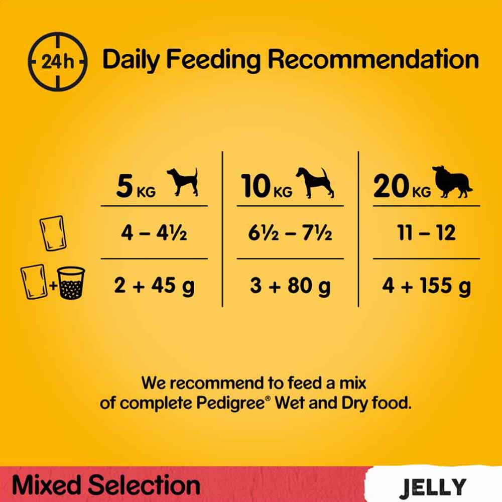 Pedigree Adult Wet Dog Food Pouches Mixed in Jelly 12 x 100g Image 6