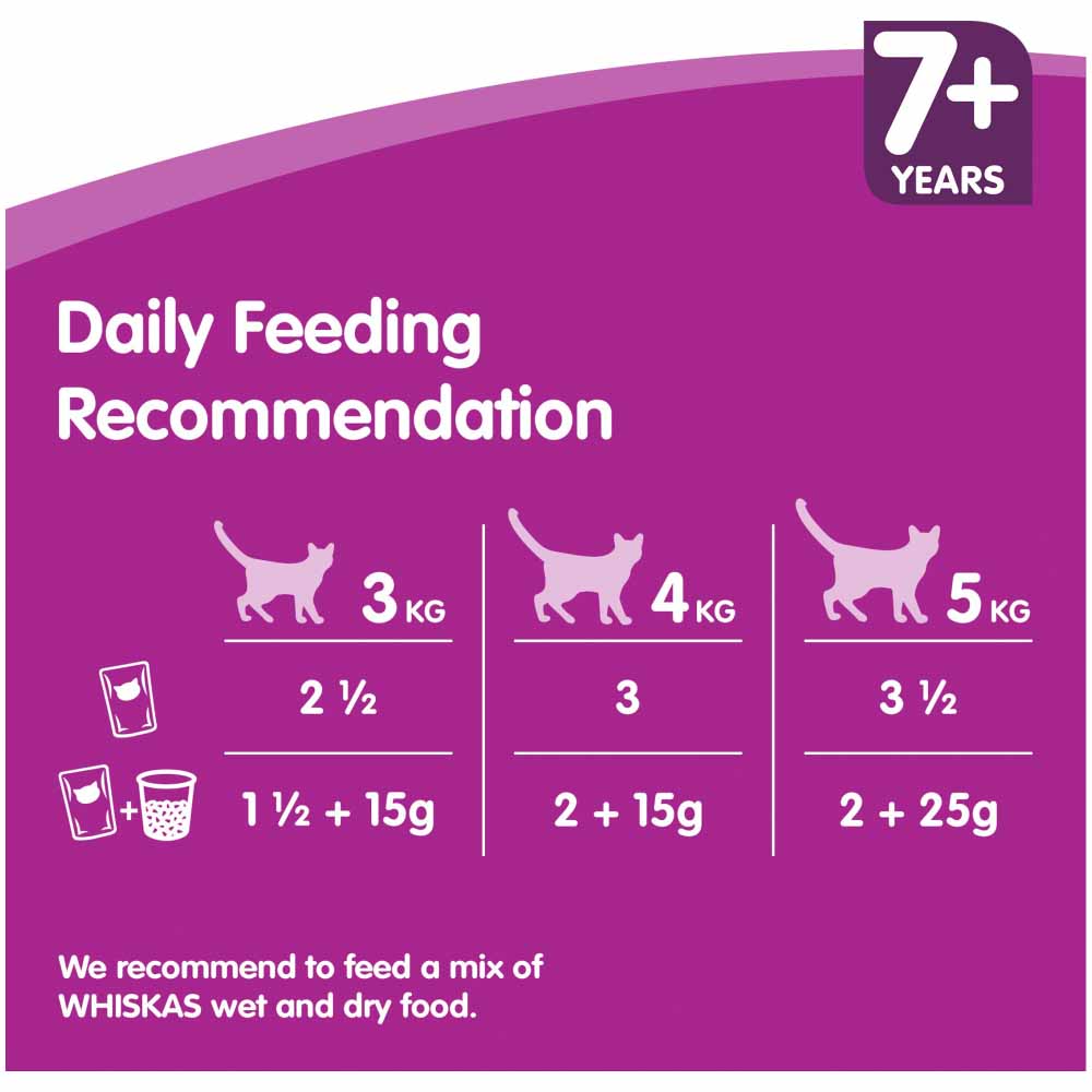 Whiskas Senior 7 Years+ Poultry Selection in Jelly Cat Food Pouches 12x100g Image 6