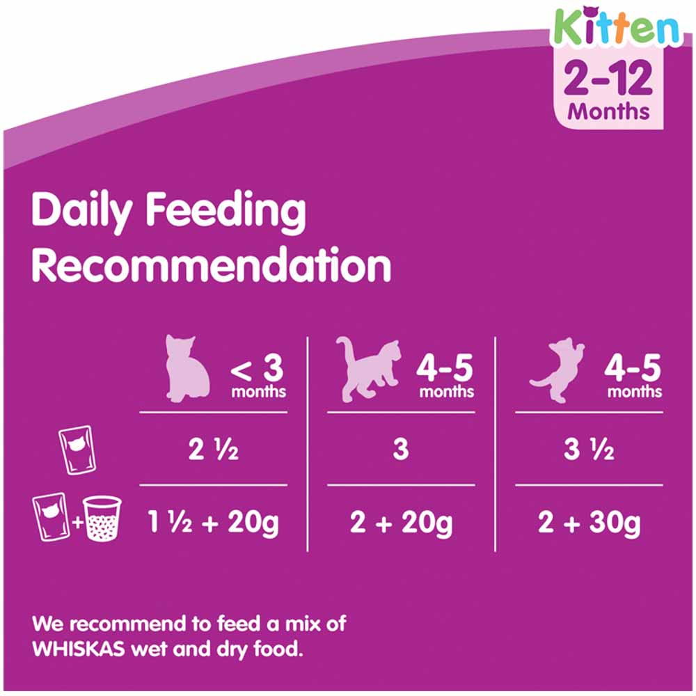 Whiskas Kitten 2-12 Months Fish Selection in Jelly Cat Food Pouches 12x100g Image 6