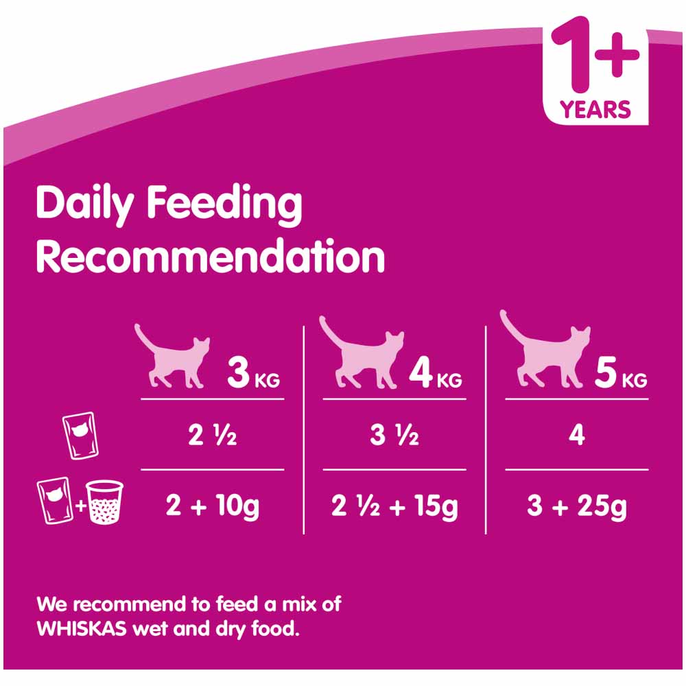 Whiskas Pure Delight Adult Cat Food Pouches Poultry in Jelly 12 x 85g Image 6