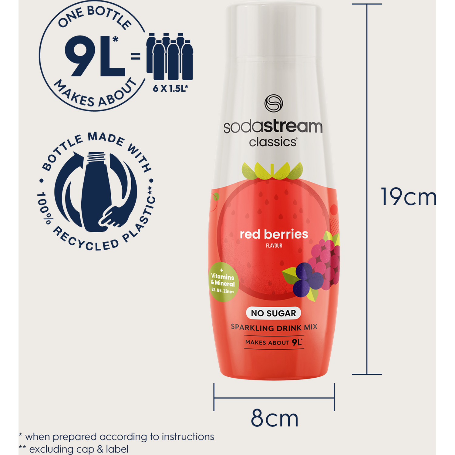 SodaStream Classics Sparkling Drink Mix Red Berries Image 2