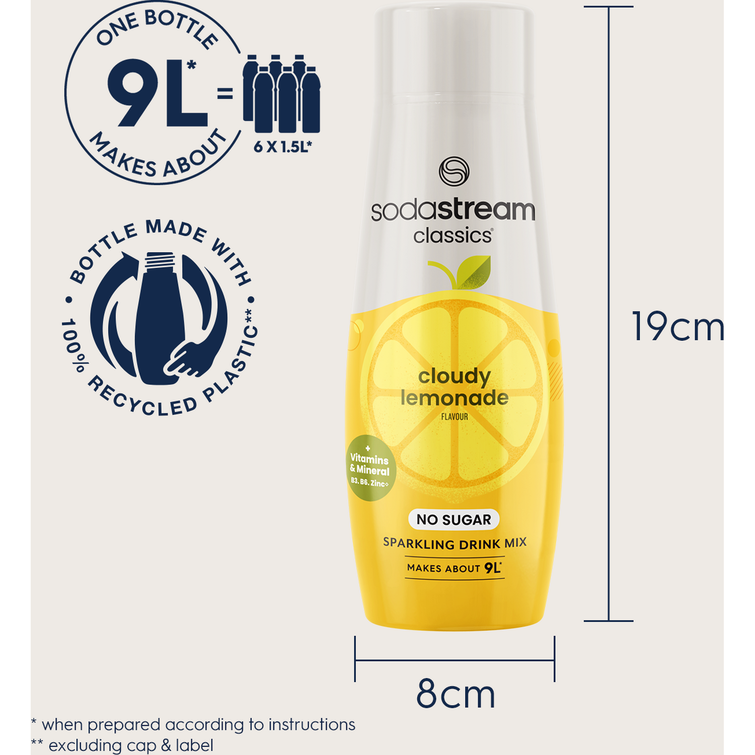 Sodastream Classics Sparkling Drink Mix with VitaminsCloudy Lemonade Image 2