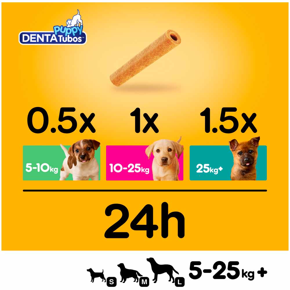 Pedigree Denta Tubo Puppy Dog Dental Treats 3 Sticks 72g Image 6